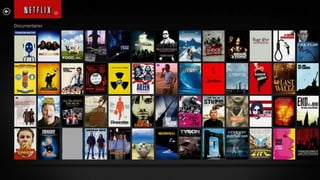 If you want a film distribution business,
what do you need?
21
 