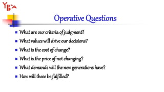 Operative Questions
 What are our criteriaof judgment?
 What values will drive our decisions?
 What is the cost of change?
 What is the price of not changing?
 What demands will the new generations have?
 How will these be fulfilled?
 