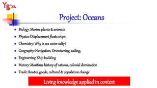 Project: Oceans
 Biology: Marine plants & animals
 Physics: Displacement floats ships
 Chemistry: Why is sea water salty?
 Geography: Navigation, Orienteering, sailing,
 Engineering: Ship building
 History: Maritime history of nations, colonial domination
 Trade: Routes, goods, cultural & population change
Living knowledge applied in context
 