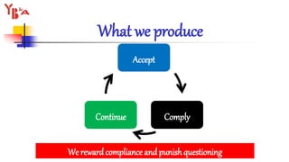 What we produce
We rewardcompliance andpunish questioning
Accept
ComplyContinue
 
