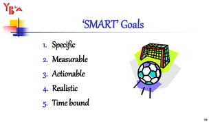 ‘SMART’ Goals
1. Specific
2. Measurable
3. Actionable
4. Realistic
5. Time bound
59
 
