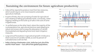Challenges for Indian agriculture and solutions | PDF
