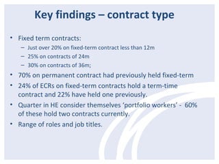 Key findings – contract type 
• Fixed term contracts: 
– Just over 20% on fixed-term contract less than 12m 
– 25% on contracts of 24m 
– 30% on contracts of 36m; 
• 70% on permanent contract had previously held fixed-term 
• 24% of ECRs on fixed-term contracts hold a term-time 
contract and 22% have held one previously. 
• Quarter in HE consider themselves ‘portfolio workers’ - 60% 
of these hold two contracts currently. 
• Range of roles and job titles. 
