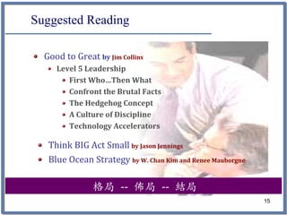 Suggested Reading

  Good to Great by Jim Collins
     Level 5 Leadership
        First Who…Then What
        Confront the Brutal Facts
        The Hedgehog Concept
        A Culture of Discipline
        Technology Accelerators

   Think BIG Act Small by Jason Jennings
   Blue Ocean Strategy by W. Chan Kim and Renee Mauborgne

               格局 -- 佈局 -- 結局
                                                            15
 