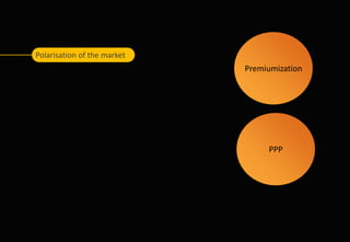 Pack Premiumization Challenges for the Packaging Industry | PDF