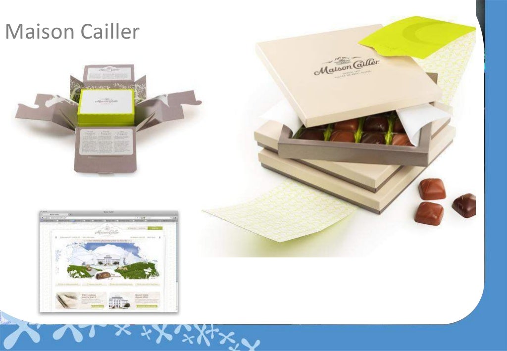 Challenges for the Packaging Industry