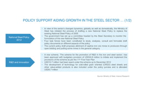 National Steel Policy
2012
• In view of the sector‟s changed dynamics, globally as well as domestically, the Ministry of
Steel has initiated the process of drafting a new National Steel Policy to replace the
existing National Steel Policy of 2005
• The government has set up a committee headed by the Steel Secretary to monitor the
formulation of the new National Steel Policy
• Four task forces have been constituted to study, analyses, consult and formulate draft
policy documents on different aspects of the policy
• The current policy draft proposes allotment of captive iron ore mines to producers through
open bidding and putting some mines in the general category
R&D and innovation
• A new scheme, „The scheme for the promotion of R&D in the iron and steel sector‟, has
been approved with budgetary provision of USD24.6 million to initiate and implement the
provisions of the scheme as per the 11th Five-Year Plan
• USD10.7 million had been spent under the scheme up to December 2012
• The development of technology for cold-rolled grain oriented (CRGO) steel sheets and
other value-added products is also included under the policy purview and is allocated
USD6.7 million
Source: Ministry of Steel, Aranca Research
 