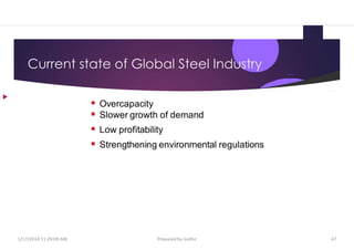 Current state of Global Steel Industry

1/17/2014 11:29:09 AM Prepared by Gsdhir 47
 