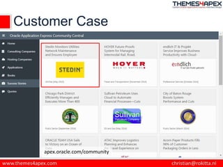 Customer Case
apex.oracle.com/community
 