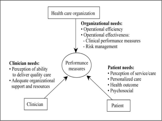 the roles and responsibilities of psychiatric nurses on providing healthcare to ailing patients the roles and responsibilities of psychiatric nurses on providing healthcare to ailing patients