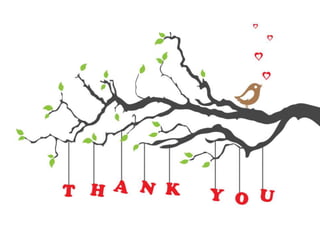 Challenges in aviation industry