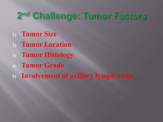 1) Tumor Size
2) Tumor Location
3) Tumor Histology
4) Tumor Grade
5) Involvement of axillary lymph nodes
 
