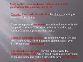  Many controversies need to be resolved in arm node
preservation: (Noguchi M et al; 2010)
1. The rate of arm node identification by blue dye staining is
somewhat insufficient.
2. There are reports of metastasis in arm lymph nodes or in the
lymphatic pathway. This raises problems regarding the
safety of arm node preservation surgery.
3. Common lymphatic channels are found between SLNs and
arm lymph nodes. When a common channel exists, even
SLNB can cause lymphedema.
4. The stained blue arm node may be juxtaposed to the
metastatic lymph node, which could result in direct invasion
of the carcinoma and make it difficult to save the arm node.
J Surg Oncol. 2010;101:217–221
 