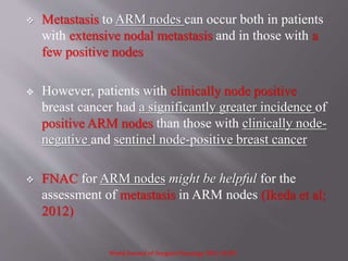  Metastasis to ARM nodes can occur both in patients
with extensive nodal metastasis and in those with a
few positive nodes
 However, patients with clinically node positive
breast cancer had a significantly greater incidence of
positive ARM nodes than those with clinically node-
negative and sentinel node-positive breast cancer
 FNAC for ARM nodes might be helpful for the
assessment of metastasis in ARM nodes (Ikeda et al;
2012)
World Journal of Surgical Oncology 2012, 10:233
 