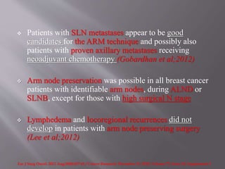  Patients with SLN metastases appear to be good
candidates for the ARM technique and possibly also
patients with proven axillary metastases receiving
neoadjuvant chemotherapy (Gobardhan et al;2012)
 Arm node preservation was possible in all breast cancer
patients with identifiable arm nodes, during ALND or
SLNB, except for those with high surgical N stage
 Lymphedema and locoregional recurrences did not
develop in patients with arm node preserving surgery
(Lee et al;2012)
Eur J Surg Oncol. 2012 Aug;38(8):657-61 / Cancer Research: December 15, 2012; Volume 72, Issue 24, Supplement 3
 
