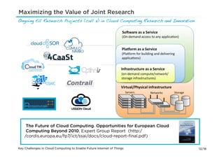 Maximizing the Value of Joint Research
Ongoing EU Research Projects (call 5) in Cloud Computing Research and Innovation!




     The Future of Cloud Computing. Opportunities for European Cloud
     Computing Beyond 2010, Expert Group Report (http:/
    /cordis.europa.eu/fp7/ict/ssai/docs/cloud-report-ﬁnal.pdf)

Key Challenges in Cloud Computing to Enable Future Internet of Things               12/16
 