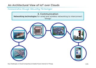 An Architectural View of IoT over Clouds
Communication through Networking Technologies!

                                             3. Communication
        Networking technologies for wired and wireless networking to interconnect
                                        "things”




Key Challenges in Cloud Computing to Enable Future Internet of Things               5/16
 