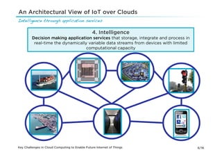An Architectural View of IoT over Clouds
Intelligence through application services!

                                                4. Intelligence
         Decision making application services that storage, integrate and process in
          real-time the dynamically variable data streams from devices with limited
                                   computational capacity




Key Challenges in Cloud Computing to Enable Future Internet of Things                  6/16
 