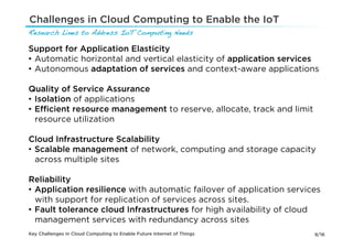 Challenges in Cloud Computing to Enable the IoT
Research Lines to Address IoT Computing Needs!

Support for Application El...