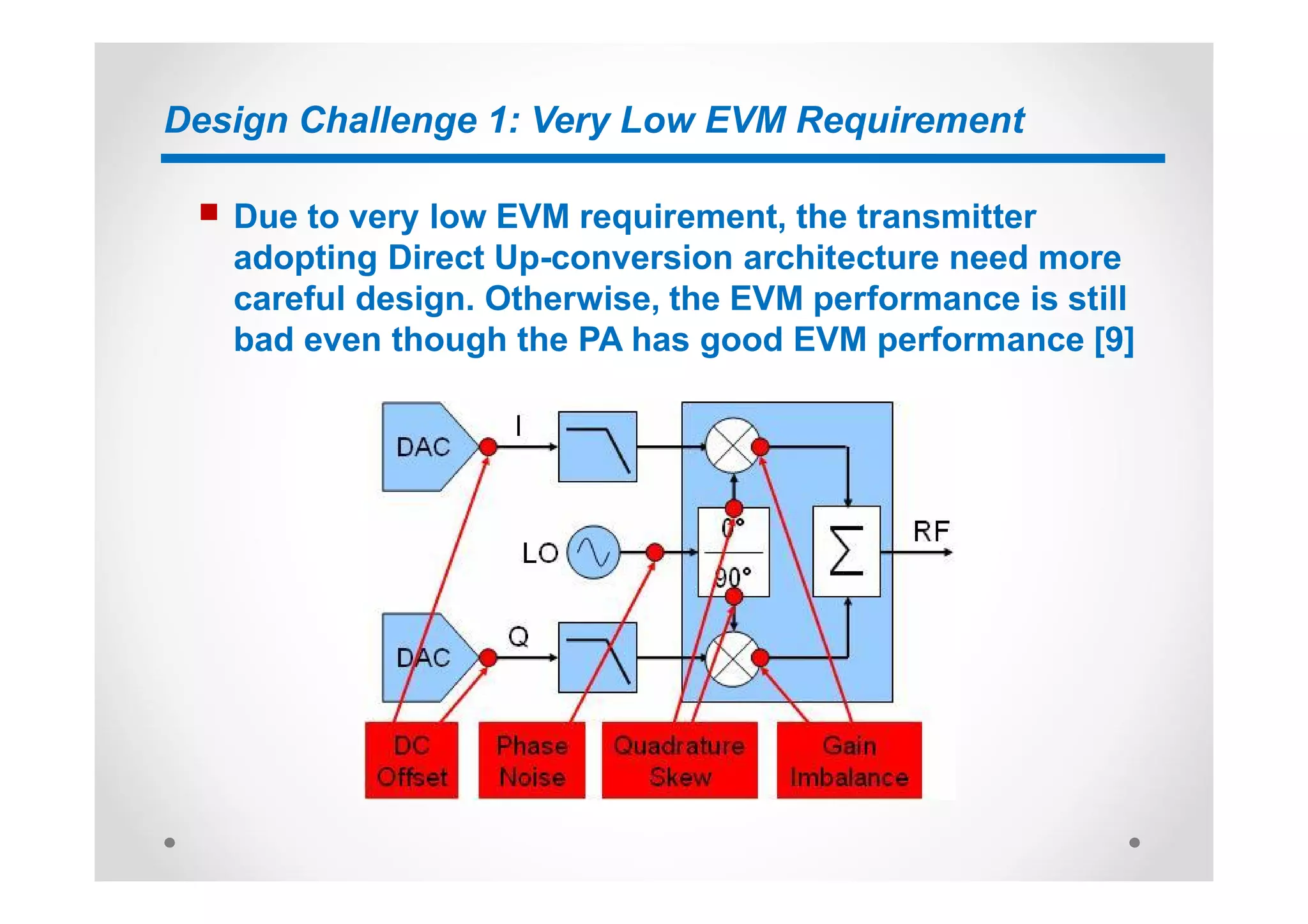 Design Challenge 1: Very Low EVM Requirement
n Due to very low EVM requirement, the transmitter
adopting Direct Up-conversion architecture need more
careful design. Otherwise, the EVM performance is still
bad even though the PA has good EVM performance [9]
 
