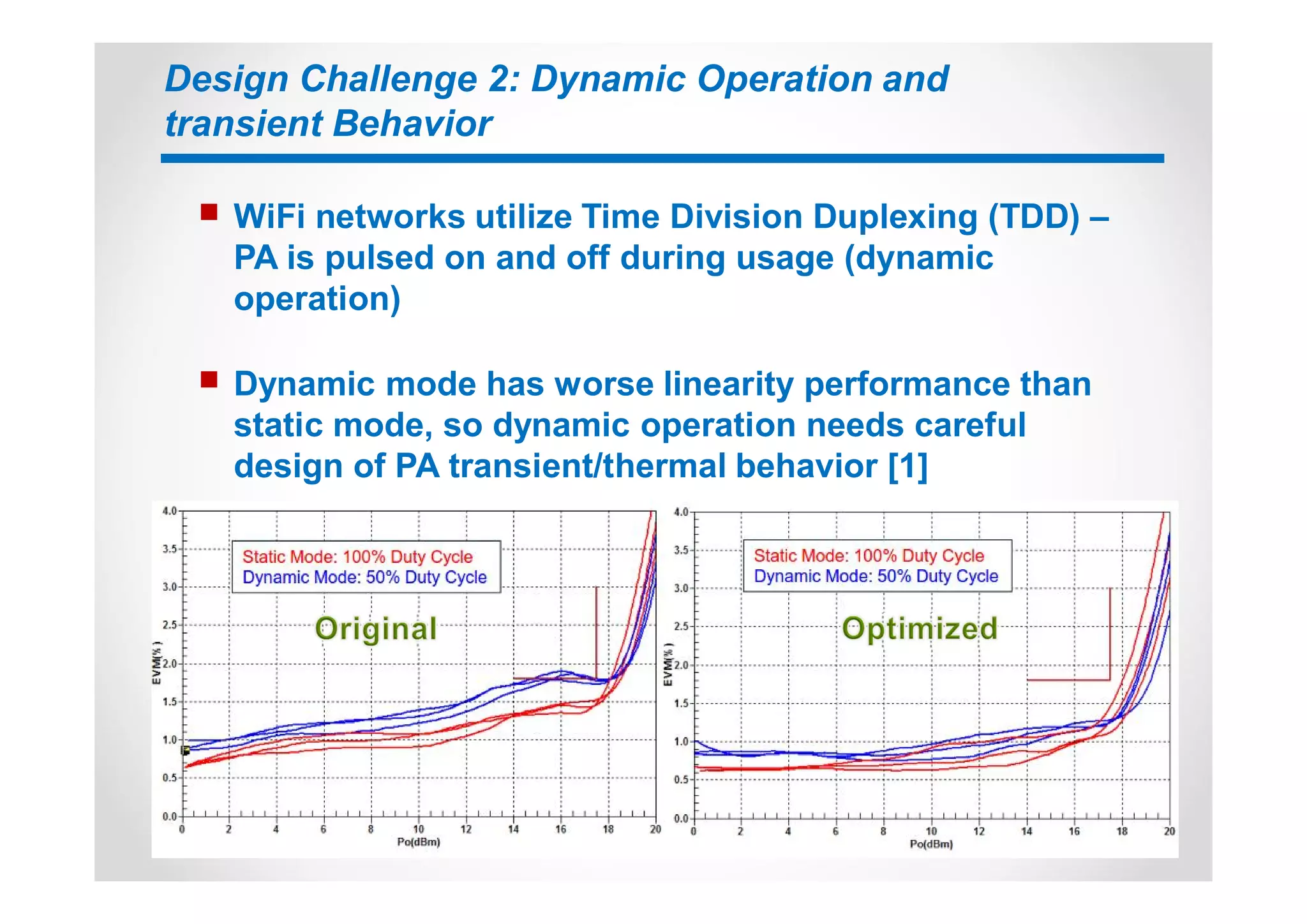 Design Challenge 2: Dynamic Operation and
transient Behavior
n WiFi networks utilize Time Division Duplexing (TDD) –
PA is pulsed on and off during usage (dynamic
operation)
n Dynamic mode has worse linearity performance than
static mode, so dynamic operation needs careful
design of PA transient/thermal behavior [1]
 