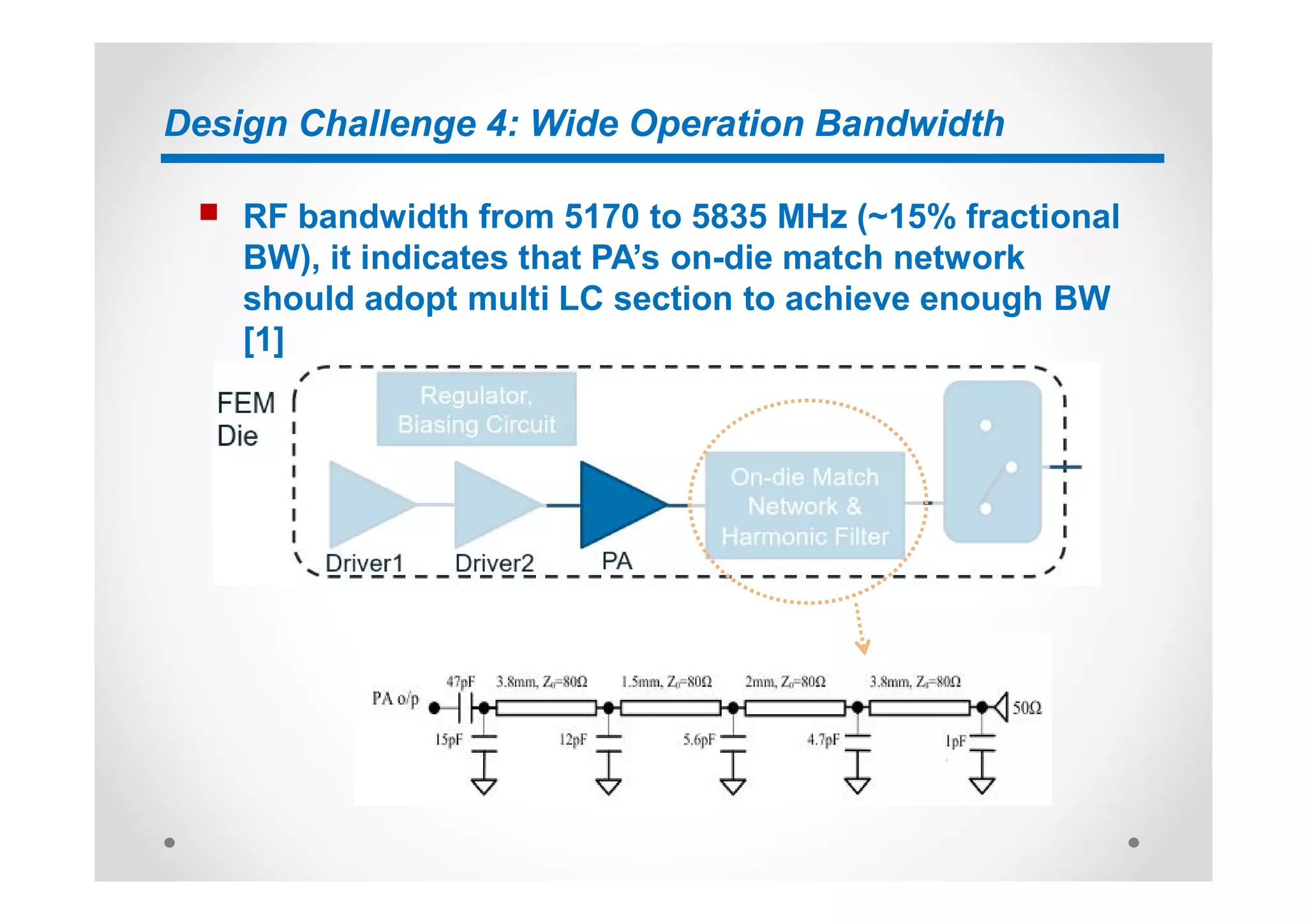 Design Challenge 4: Wide Operation Bandwidth
n RF bandwidth from 5170 to 5835 MHz (~15% fractional
BW), it indicates that PA’s on-die match network
should adopt multi LC section to achieve enough BW
[1]
 
