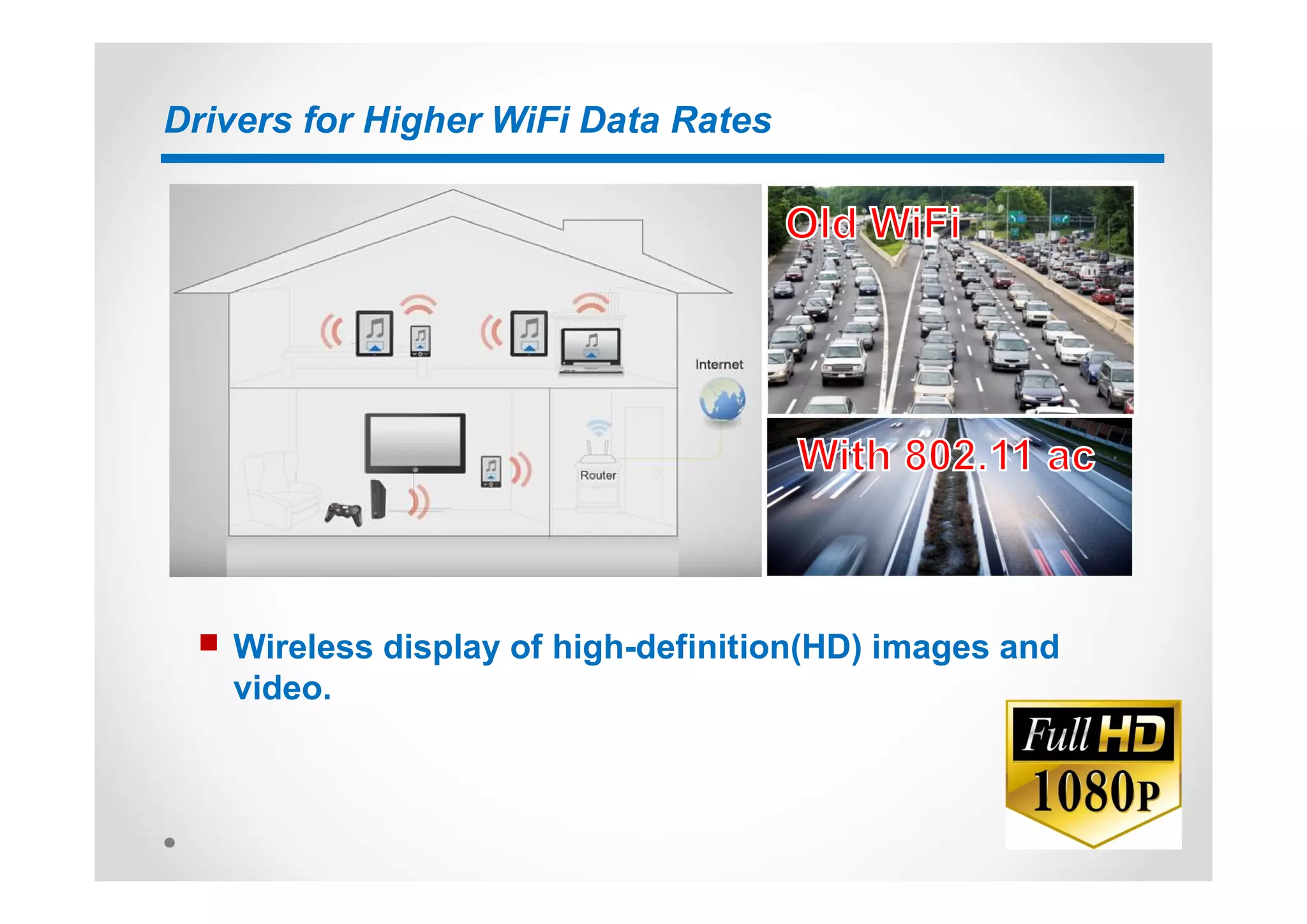 Drivers for Higher WiFi Data Rates
n Wireless display of high-definition(HD) images and
video.
 