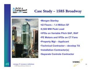 Case Study – 1585 Broadway
•Morgan Stanley
•42 Floors – 1.4 Million SF
•8,500 MW Peak Load
•VFDs on Variable Pitch SAF, RAF
•PE Motors and VFDs on CT Fans
•Property Mgt – Applicant
•Technical Contractor – develop TA
•Installation Contractor(s)
•Separate Controls Contractor

ers

energy & resource solutions
© 2006 Energy and Resource Solutions, Inc.

14

 