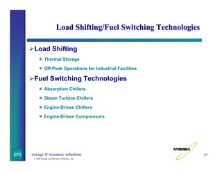 Load Shifting/Fuel Switching Technologies
Load Shifting
Thermal Storage
Off-Peak Operations for Industrial Facilities

Fuel Switching Technologies
Absorption Chillers
Steam Turbine Chillers
Engine-Driven Chillers
Engine-Driven Compressors

ers

energy & resource solutions
© 2006 Energy and Resource Solutions, Inc.

25

 