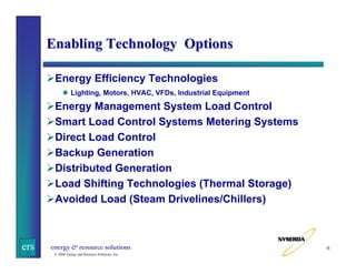 Enabling Technology Options
Energy Efficiency Technologies
Lighting, Motors, HVAC, VFDs, Industrial Equipment

Energy Management System Load Control
Smart Load Control Systems Metering Systems
Direct Load Control
Backup Generation
Distributed Generation
Load Shifting Technologies (Thermal Storage)
Avoided Load (Steam Drivelines/Chillers)

ers

energy & resource solutions
© 2006 Energy and Resource Solutions, Inc.

6

 