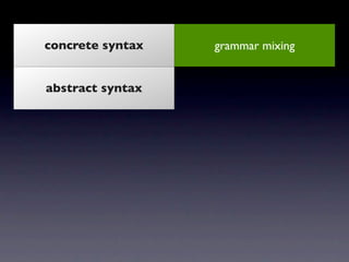 concrete syntax         grammar mixing


 abstract syntax        meta model reuse


   constraints     static analysis and...