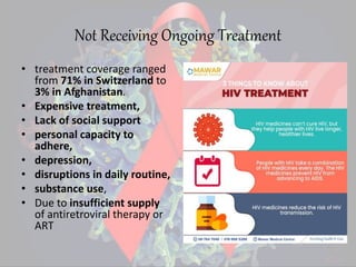 Not Receiving Ongoing Treatment
• treatment coverage ranged
from 71% in Switzerland to
3% in Afghanistan.
• Expensive treatment,
• Lack of social support
• personal capacity to
adhere,
• depression,
• disruptions in daily routine,
• substance use,
• Due to insufficient supply
of antiretroviral therapy or
ART
 