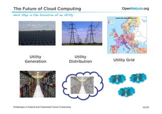 The Future of Cloud Computing
Next Step in the Evolution of an Utility!




            Utility                                Utility
          Generation                            Distribution   Utility Grid




Challenges in Hybrid and Federated Cloud Computing                            10/33
 