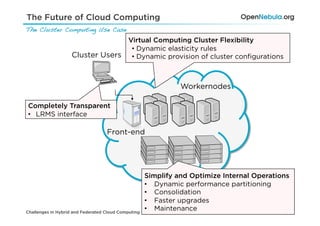 The Future of Cloud Computing
The Cluster Computing Use Case!
                                             Virtual Computing Cluster Flexibility
                                              •  Dynamic elasticity rules
                    Cluster Users             •  Dynamic provision of cluster conﬁgurations



                                                               Workernodes

Completely Transparent
•  LRMS interface

                                   Front-end




                                                     Simplify and Optimize Internal Operations
                                                     •  Dynamic performance partitioning
                                                     •  Consolidation
                                                     •  Faster upgrades
Challenges in Hybrid and Federated Cloud Computing
                                                     •  Maintenance
                                                                                           12/33
 