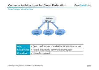 Common Architectures for Cloud Federation
Cloud Broker Architecture!



                                                     Cloud	
  OS	
  
                                                     (Broker)	
  



                                     Public	
          Public	
         Public	
  
                                    Cloud	
  1	
      Cloud	
  2	
     Cloud	
  3	
  




             Aim                •  Cost, performance and reliability optimization
             Cloud Type •  Public clouds by commercial provider
             Coupling           •  Loosely coupled




Challenges in Hybrid and Federated Cloud Computing                                      22/33
 