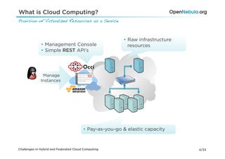 What is Cloud Computing?
Provision of Virtualized Resources as a Service!



                                                         •  Raw infrastructure
              •  Management Console                         resources
              •  Simple REST API’s




               Manage
              Instances




                                        •  Pay-as-you-go & elastic capacity



Challenges in Hybrid and Federated Cloud Computing                               4/33
 