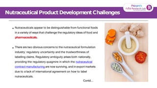 Challenges In Indian Nutraceutical Product Development | PPTX