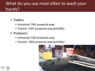 Challenges in intensifying India smallholder dairy production: Health risks and productivity gaps