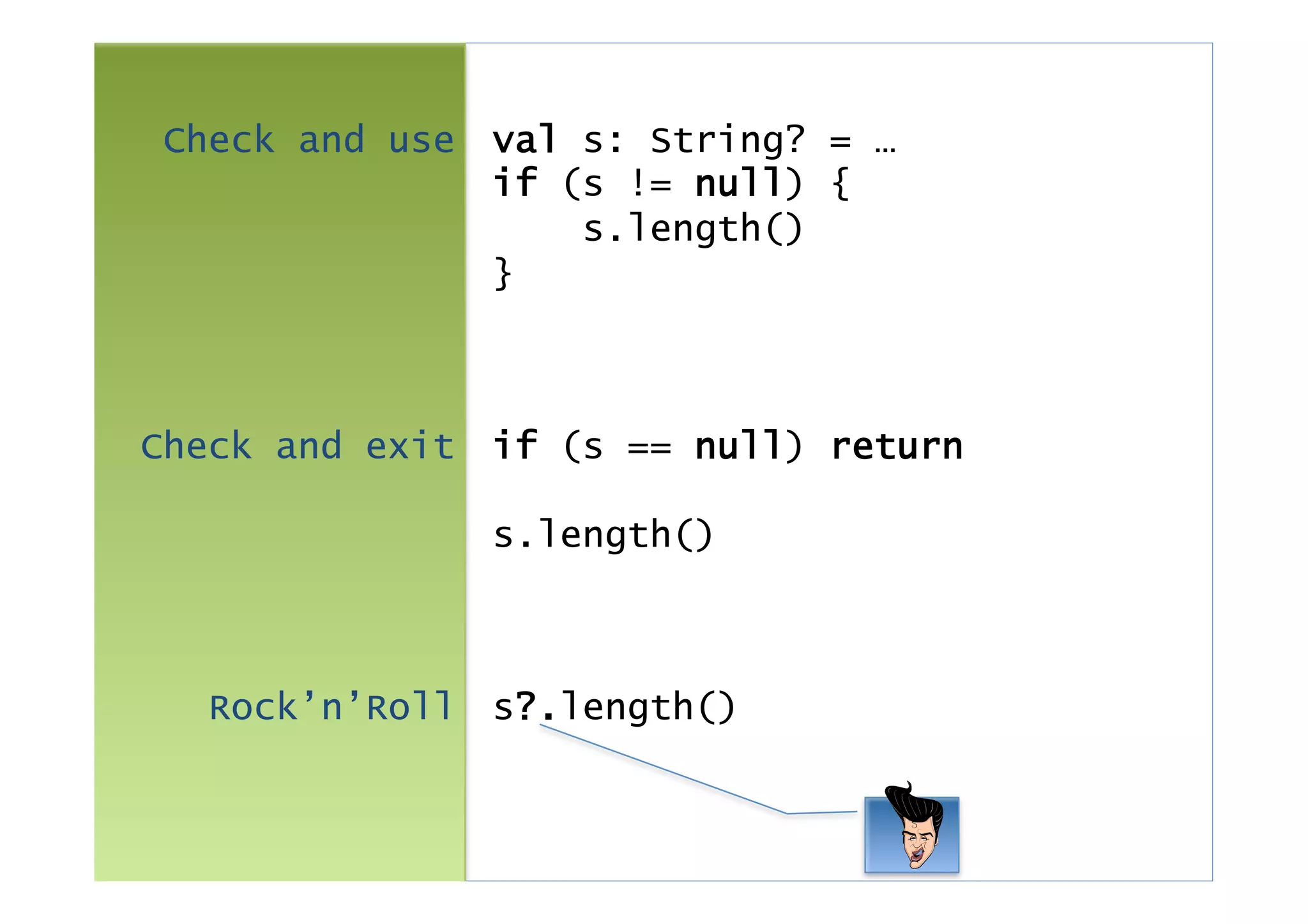 Check and use val s: String? = …
if (s != null) {
s.length()
}
Check and exit if (s == null) return
s.length()
Rock’n’Roll s?.length()
 