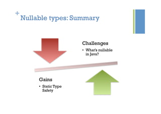 +
Nullable types: Summary
Challenges
•  What’s nullable
in Java?
Gains
•  Static Type
Safety
 