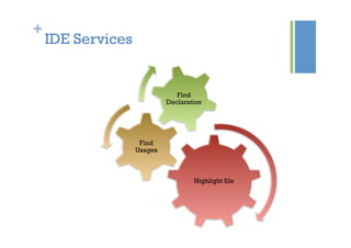 +
IDE Services
Highlight file
Find
Usages
Find
Declaration
 