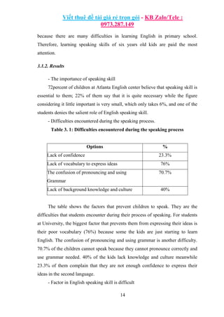 Challenges In Learning English Speaking Skills For Kids At Atlanta ...