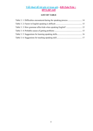 Challenges In Learning English Speaking Skills For Kids At Atlanta ...