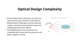 Led Driver Miniaturization Challenges in LED Lighting Manufacturing | PPTX
