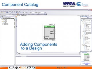 Component Catalog
Catalog Folders
Analog
  ADC
  Amplifier
  DAC
Digital
  Registers
  Functions
  Logic
            Adding Components
Communication
Display      to a Design
System
Catalog Preview
Datasheet access
                            May 2 , 2012   18
 