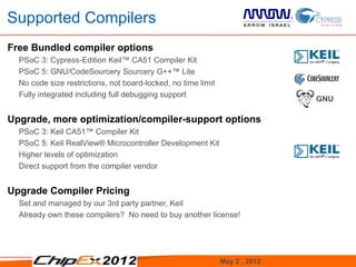 Supported Compilers
Free Bundled compiler options
  PSoC 3: Cypress-Edition Keil™ CA51 Compiler Kit
  PSoC 5: GNU/CodeSourcery Sourcery G++™ Lite
  No code size restrictions, not board-locked, no time limit
  Fully integrated including full debugging support
                                                                              GNU

Upgrade, more optimization/compiler-support options
  PSoC 3: Keil CA51™ Compiler Kit
  PSoC 5: Keil RealView® Microcontroller Development Kit
  Higher levels of optimization
  Direct support from the compiler vendor


Upgrade Compiler Pricing
  Set and managed by our 3rd party partner, Keil
  Already own these compilers? No need to buy another license!




                                                               May 2 , 2012         26
 