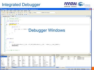 Integrated Debugger
JTAG and SWD connection
• All devices support debug
• MiniProg3 programmer / debugger

Control execution with menus, buttons and keys
                     Debugger Windows
Full set of debug windows
• Locals, register, call stack, watch (4), memory (4)
• C source and assembler
• Components

Set breakpoints in Source Editor




                                             May 2 , 2012   27
 