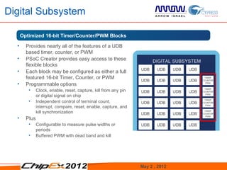 Digital Subsystem

      Optimized 16-bit Block Array (UDBs)
      Universal Digital Timer/Counter/PWM Blocks

  •
  •     Provides nearly all of the features of CPU
        Flexibility of a PLD integrated with a a UDB
        based timer, counter, or PWM
  •
  •     PSoC Creator provides easy access to these
        Provides hardware capability to implement
        flexible blocks
        components from a rich library of pre-built,                     32-bit PWM
  •     Each block may be configured as either a full
        documented, and characterized components                          GP Logic
        featured 16-bit Timer, Counter, or PWM
        in PSoC Creator                                         16-bit PWM          UART #1
  •     Programmable options                                     GP Logic
                                                                                   GP     UART
         •
        PSoC Creator willreset, capture,place, and pin
            Clock, enable,
                              synthesize, kill from any
                                                                 UART #3
  •                                                                               Logic    #2
            or digital signal on chip
        route components automatically.                        GP
         • Independent control of terminal count,                         LCD Segment Drive
            interrupt, compare, reset, enable, capture, and   Logic           GP Logic
  •     Finekill synchronization
             configuration granularity enables high                   I2C Slave
  •     silicon utilization
        Plus
         •  Configurable to measure pulse widths or           16-bit Shift Reg.
                                                                                   SPI Master
                                                                 GP Logic
  •     DSI routing mesh allows any function in the
            periods
         • Buffered PWM with dead any other
        UDBs to communicate withband and killon-chip
        function/GPIO pin with 8- to 32-bit data buses



                                                              May 2 , 2012                       7
 