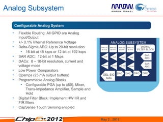 Analog Subsystem

      Configurable Analog System

  •     Flexible Routing: All GPIO are Analog
        Input/Output
  •     +/- 0.1% Internal Reference Voltage
  •     Delta-Sigma ADC: Up to 20-bit resolution
          • 16-bit at 48 ksps or 12-bit at 192 ksps
  •     SAR ADC: 12-bit at 1 Msps
  •     DACs: 8 – 10-bit resolution, current and
        voltage mode
  •     Low Power Comparators
  •     Opamps (25 mA output buffers)
  •     Programmable Analog Blocks
          • Configurable PGA (up to x50), Mixer,
             Trans-Impedance Amplifier, Sample and
             Hold
  •     Digital Filter Block: Implement HW IIR and
        FIR filters
  •     CapSense Touch Sensing enabled


                                                      May 2 , 2012   8
 