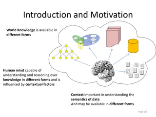 Introduction and Motivation
Page 20
Ourplansare going ahead, Heylighen is
getting tickets, so let's put
that in in hard pencil, but keep your
eraserhandyall the same. My life is
really hectic, and I won't be in a sane
place till mid-April. We'll pin
down the details later, but at this point
we were considering Val onlyto
talk on "The Metasystem Transition as
the Quantum of Evolution". This is
the theoretical base to the PCP, which I
described the form of in my talk
to WESS. It'sbasically between Francis
and Val how would like to talk, or
both, or what.
Ourplans are going ahead, Heylighen is
getting tickets, so let's put
that in in hard pencil, but keep your
eraserhandy all the same. My life is
really hectic, and I won't be in a sane
place till mid-April. We'll pin
down the details later, but at this point
we were considering Val only to
talk on "The Metasystem Transition as
the Quantum of Evolution". This is
the theoretical base to the PCP, which I
described the form of in my talk
to WESS. It's basically between Francis
and Val how would like to talk, or
both, or what.
Ourplansare going ahead, Heylighen is
getting tickets, so let's put
that in in hard pencil, but keep your
eraserhandyall the same. My life is
really hectic, and I won't be in a sane
place till mid-April. We'll pin
down the details later, but at this point
we were considering Val onlyto
talk on "The Metasystem Transition as
the Quantum of Evolution". This is
the theoretical base to the PCP, which I
described the form of in my talk
to WESS. It'sbasically between Francis
and Val how would like to talk, or
both, or what.
Our plans are going ahead, Heylighen is
getting tickets, so let's put
that in in hard pencil, but keep your
eraser handy all the same. My life is
really hectic, and I won't be in a sane
place till mid-April. We'll pin
down the details later, but at this point
we were considering Val only to
talk on "The MetasystemTransition as
the Quantumof Evolution". This is
the theoretical base to the PCP, which I
described the formof in my talk
to WESS. It's basically between Francis
and Val how would like to talk, or
both, or what.
Ourplans are going ahead, Heylighen is
getting tickets, so let's put
that in in hard pencil, but keep your
eraserhandy all the same. My life is
really hectic, and I won't be in a sane
place till mid-April. We'll pin
down the details later, but at this point
we were considering Val only to
talk on "The Metasystem Transition as
the Quantum of Evolution". This is
the theoretical base to the PCP, which I
described the form of in my talk
to WESS. It's basically between Francis
and Val how would like to talk, or
both, or what.
Ourplans are going ahead, Heylighen is
getting tickets, so let's put
that in in hard pencil, but keep your
eraserhandy all the same. My life is
really hectic, and I won't be in a sane
place till mid-April. We'll pin
down the details later, but at this point
we were considering Val only to
talk on "The Metasystem Transition as
the Quantum of Evolution". This is
the theoretical base to the PCP, which I
described the form of in my talk
to WESS. It's basically between Francis
and Val how would like to talk, or
both, or what.
Ourplans are going ahead, Heylighen is
getting tickets, so let's put
that in in hard pencil, but keep your
eraserhandy all the same. My life is
really hectic, and I won't be in a sane
place till mid-April. We'll pin
down the details later, but at this point
we were considering Val only to
talk on "The Metasystem Transition as
the Quantum of Evolution". This is
the theoretical base to the PCP, which I
described the form of in my talk
to WESS. It's basically between Francis
and Val how would like to talk, or
both, or what.
Ourplansare going
ahead, Heylighen is
getting tickets, so
let's put
that in in hard
pencil, but keep
your eraser handy
all the same. My life
Ourplansare going ahead, Heylighen is
getting tickets, so let's put
that in in hard pencil, but keep your
eraserhandyall the same. My life is
really hectic, and I won't be in a sane
place till mid-April. We'll pin
down the details later, but at this point
we were considering Val only
Human mind capable of
understanding and reasoning over
knowledge in different forms and is
influenced by contextual factors
World Knowledge is available in
different forms
Context important in understanding the
semantics of data
And may be available in different forms
 